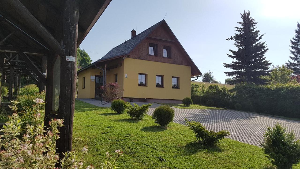 Pensiony A Ubytovani V Kempu Indiana Edrovice Exterior foto